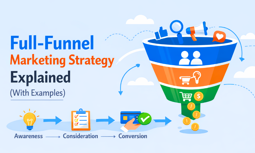 Full-Funnel Marketing Strategy Explained (With Examples)