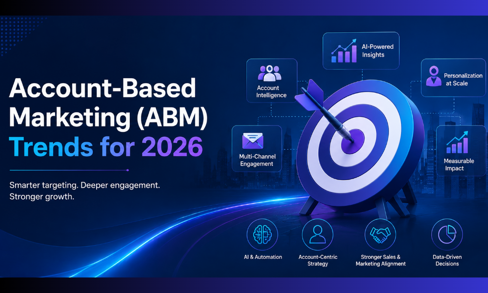 Account-Based Marketing (ABM) Trends for 2026