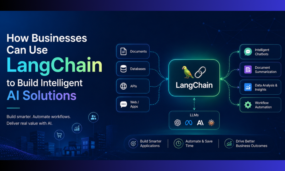 How Businesses Can Use LangChain to Build Intelligent AI Solutions