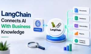 LangChain Connects AI With Business Knowledge 