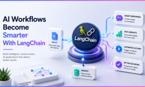 AI Workflows Become Smarter With LangChain 