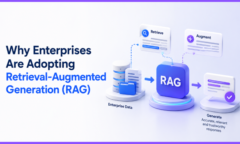 Why Enterprises Are Adopting Retrieval-Augmented Generation (RAG)