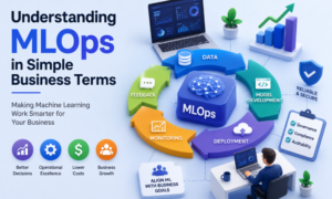 Understanding MLOps in Simple Business Terms